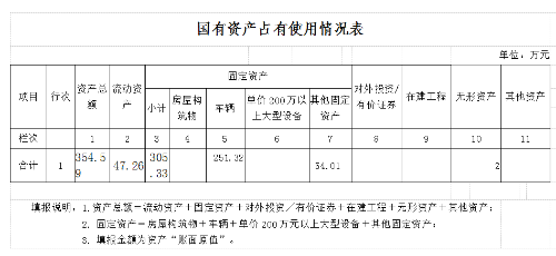 捕获